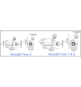 Pompe Versia Flow 6